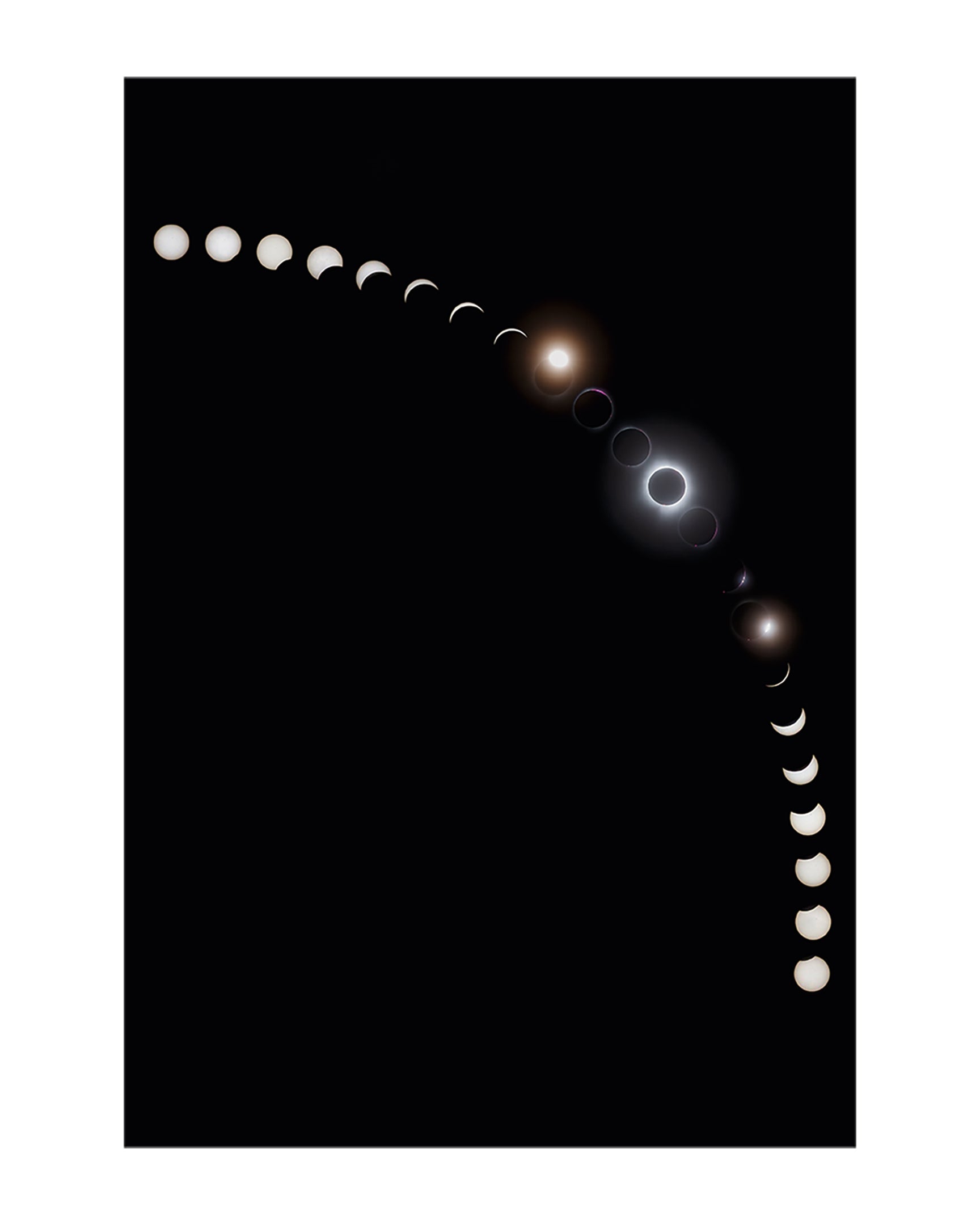 Experience Totality Fine Art Print